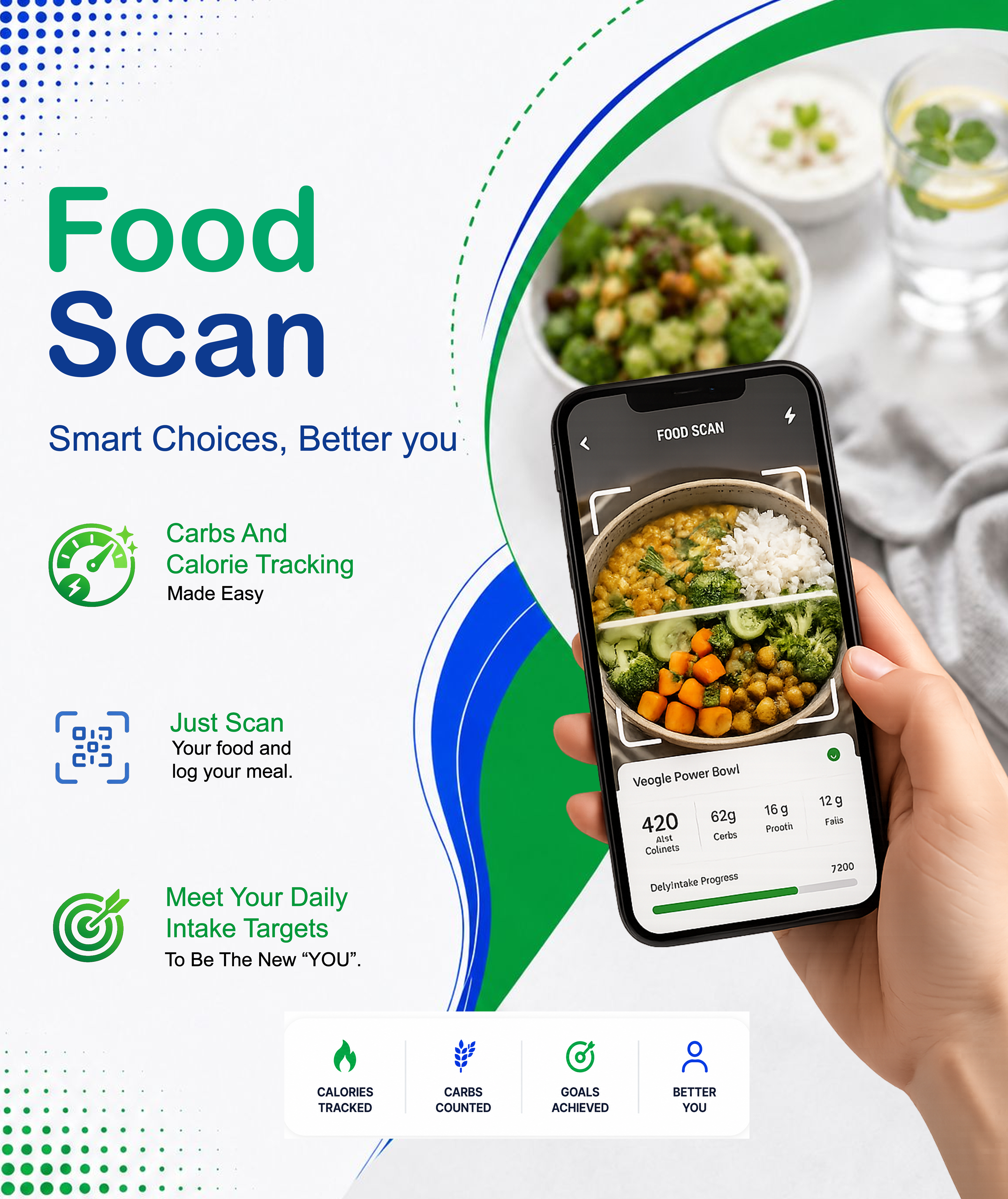 AI Meal Scanner
